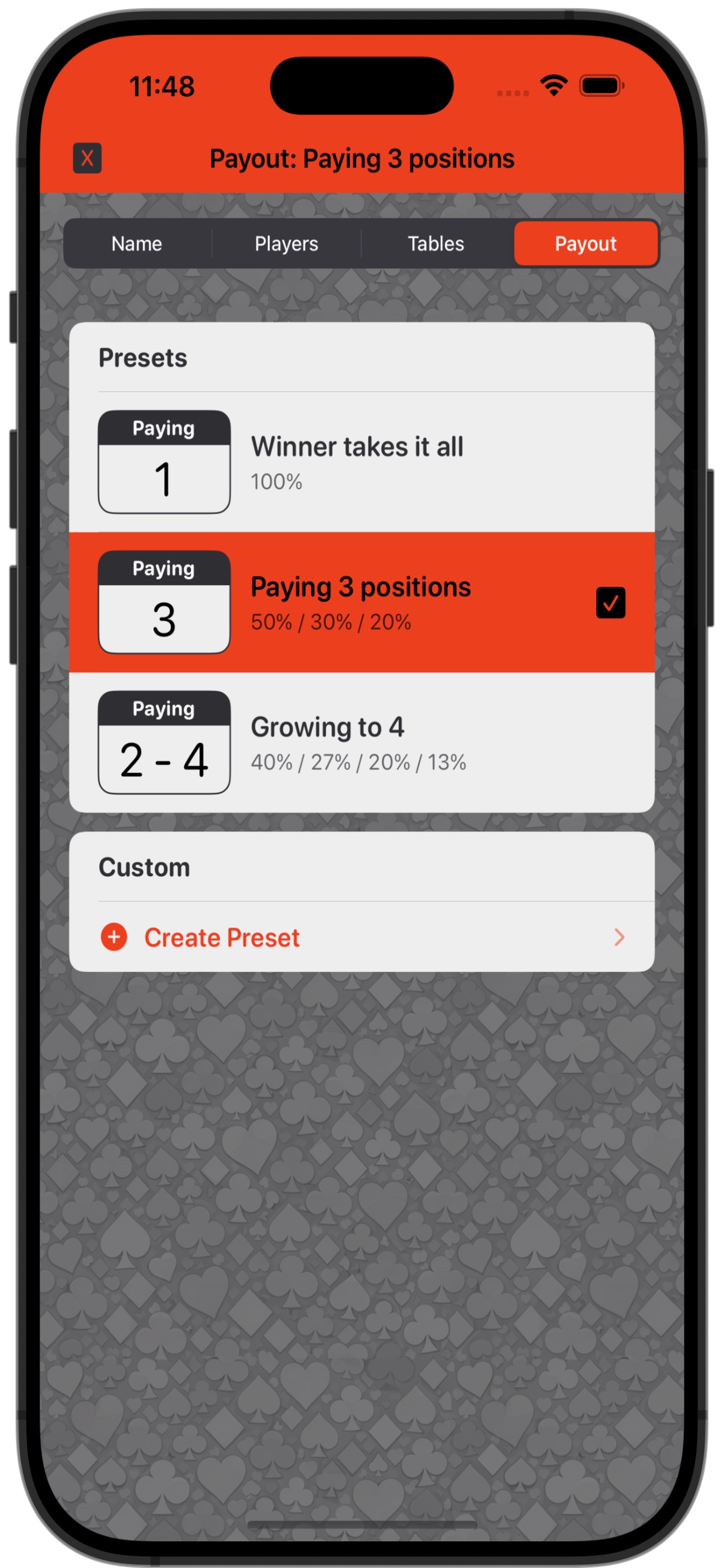 Choosing a payout structure for the tournament